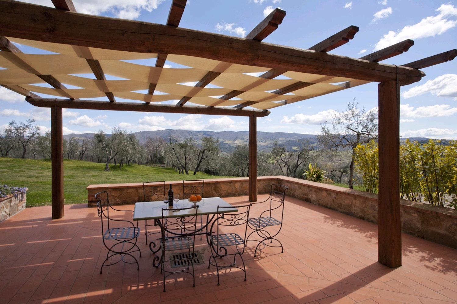 Agriturismo Panzanello Panzano in Chianti Extérieur photo